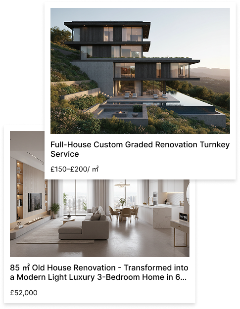 Shared Library Asset Management